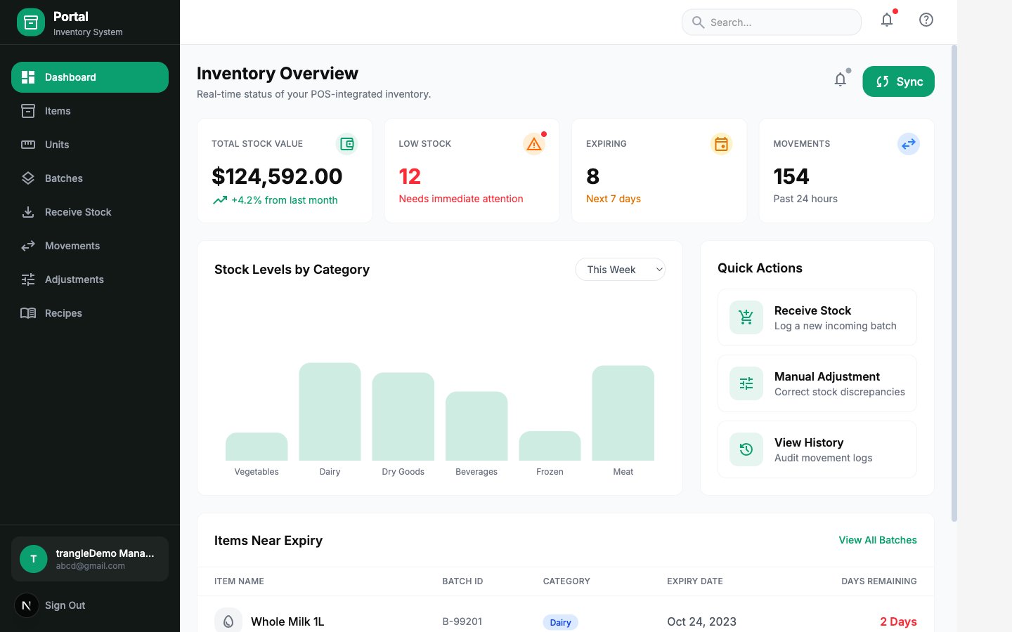Trangle inventory dashboard showing stock value, low stock, expiry and movement metrics